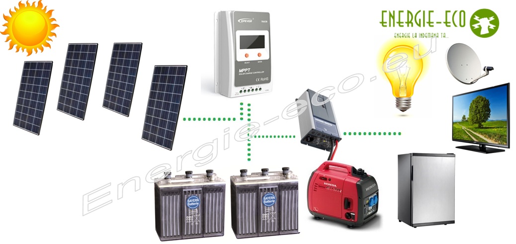  kit fotovoltaic 1kW